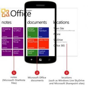 Microsoft Office для мобільних пристроїв став безкоштовним