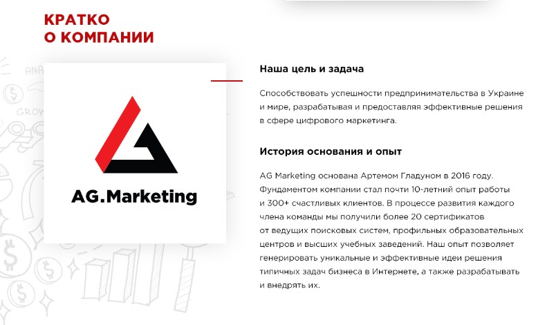 Ag marketing. Кратко о компании. Визитка маркетингового агентства. Маркет АГ. Salt маркетинговое агентство.