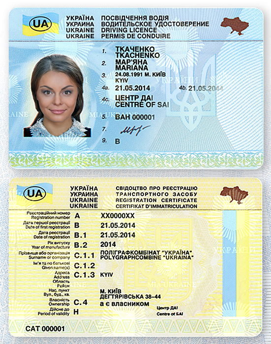 Водительское удостоверение международного образца фото