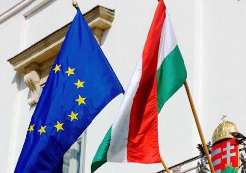 Влада Угорщини розпочала кампанію проти Євросоюзу